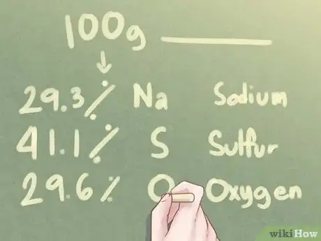 Image titled Determine an Empirical Formula Step 1