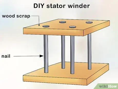 Image titled Build a Wind Turbine Step 15