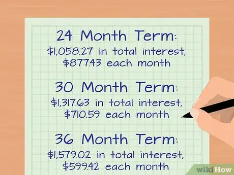 Image titled Calculate Interest Payments Step 4