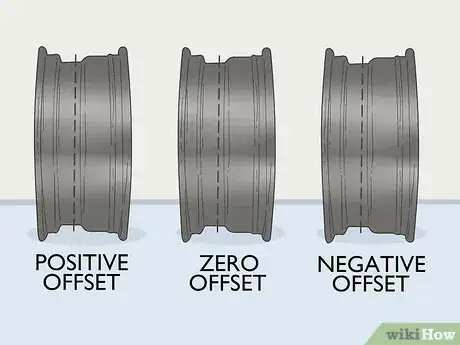 Image titled Measure Rims Step 12