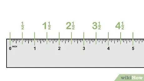 Image titled Read a Ruler Step 3