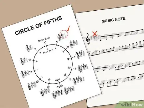 Image titled Transpose Music from C to E Flat Step 09