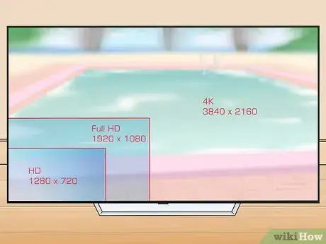 Image titled Choose a TV Size Step 2