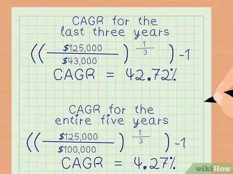 Image titled Calculate Compounded Annual Growth Rate Step 16