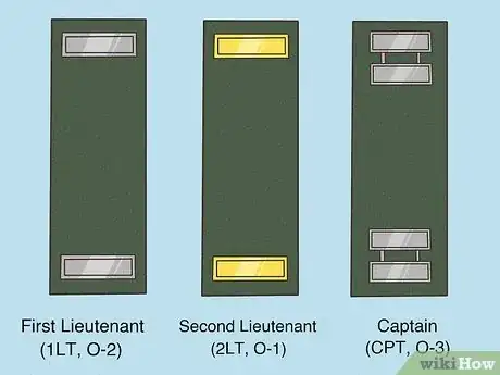 Image titled Identify Military Rank (US Army) Step 6