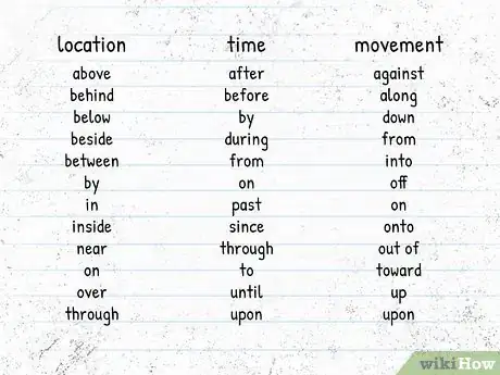 Image titled Learn Prepositions Step 2