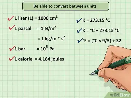 Image titled Study Chemistry for IIT JEE Step 10