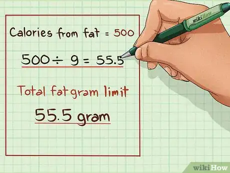 Image titled Calculate Fat Calories Step 7