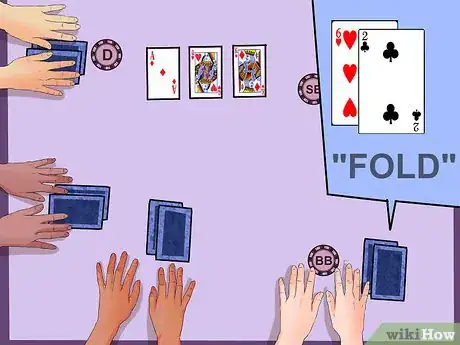 Image titled Use Strategy to Win a Texas Hold’ Em Game Step 4