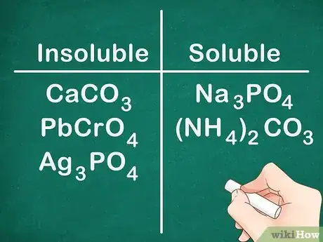 Image titled Memorize the Solubility Rules for Common Ionic Compounds in Water Step 6