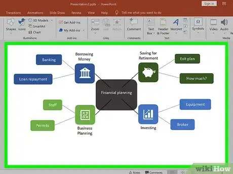 Image titled Make a Mind Map Step 23