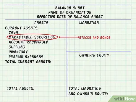 Image titled Make a Balance Sheet for Accounting Step 4