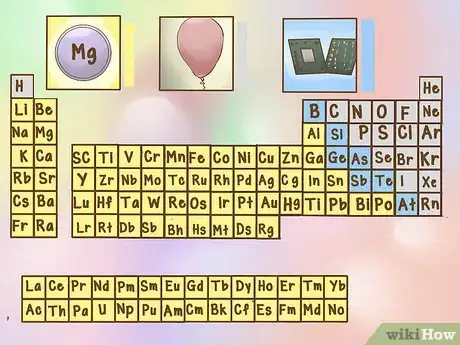 Image titled Study the Elements of the Periodic Table Step 7