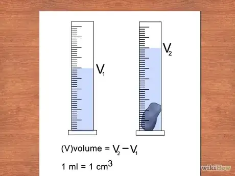 Image titled Measure the Density of Metals Step 3.png