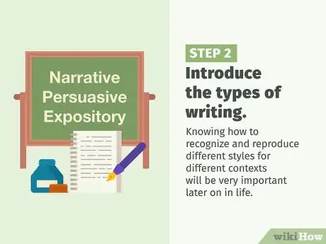 Image titled Teach Writing Skills Step 8