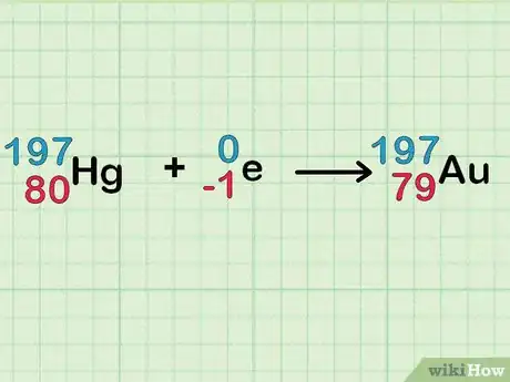 Image titled Make Gold from Mercury Step 4