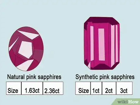 Image titled Tell if a Pink Sapphire Is Real Step 2