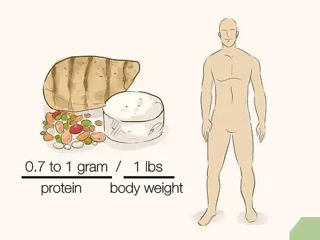 Image titled Gain Weight by Exercising Step 17