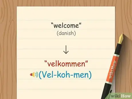 Image titled Say Welcome in Different Languages Step 17