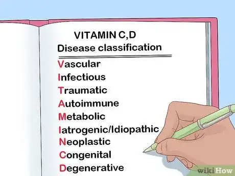 Image titled Study Pathology Step 1