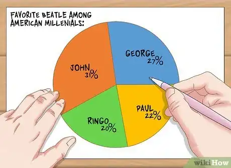 Image titled Draw a Pie Chart from Percentages Step 11