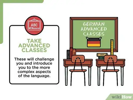 Image titled Learn German Step 9