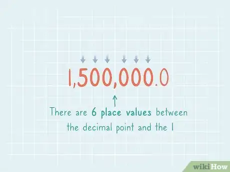 Image titled Write Numbers in Standard Form Step 2