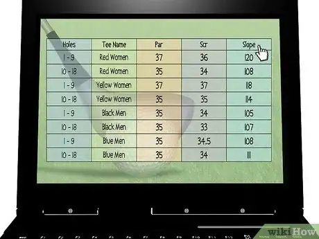 Image titled Calculate Your Golf Handicap Step 5