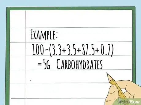 Image titled Calculate Carbs Step 9