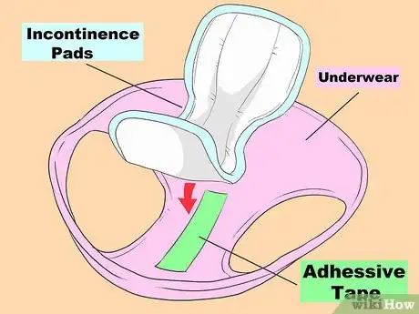 Image titled Apply Incontinence Pads Step 4