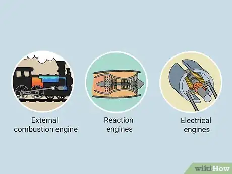 Image titled Learn About Engines Step 5