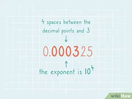 Image titled Write Numbers in Standard Form Step 9