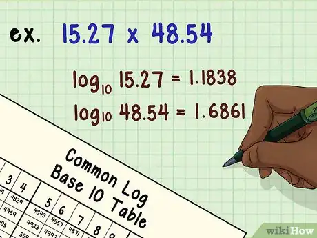 Image titled Use Logarithmic Tables Step 21