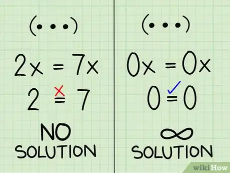 Image titled Solve Systems of Algebraic Equations Containing Two Variables Step 12