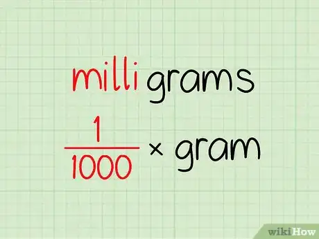 Image titled Convert Grams to Milligrams Step 1