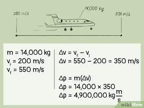 Image titled Find Change in Momentum Step 7