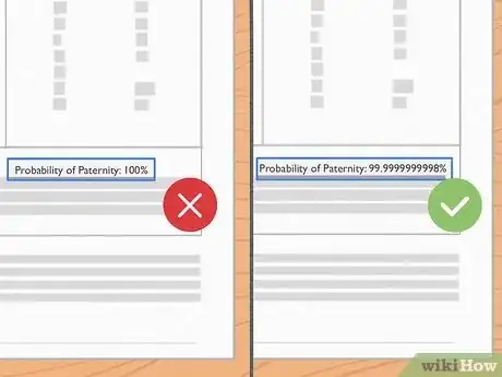 Image titled Spot a Fake Dna Test Results Step 1