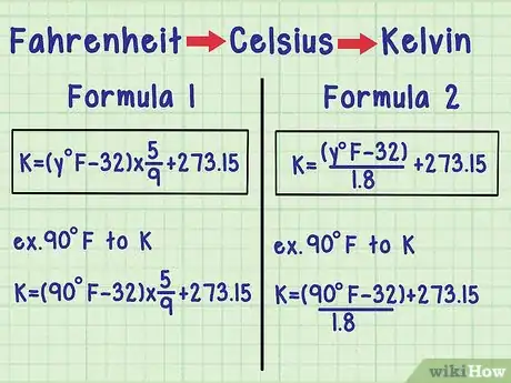 Image titled Convert Fahrenheit to Kelvin Step 4