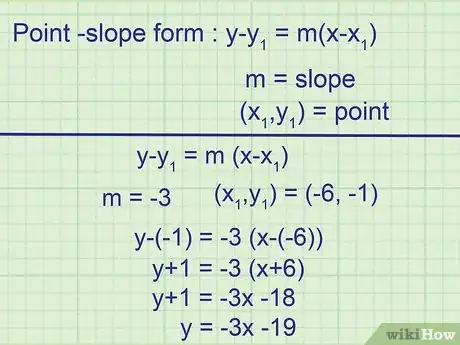 Image titled Find the Equation of a Tangent Line Step 4