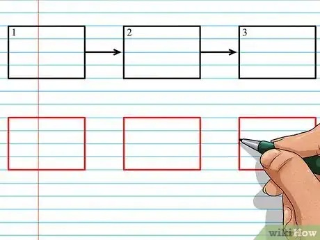 Image titled Make a Graphic Organizer Step 15