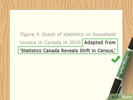 Image titled Cite Figures in APA Step 3