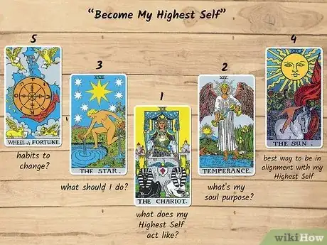 Image titled Daily Tarot Spread Step 10