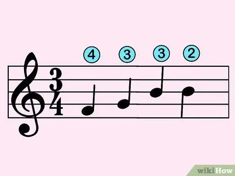 Image titled Read Guitar Music Step 12
