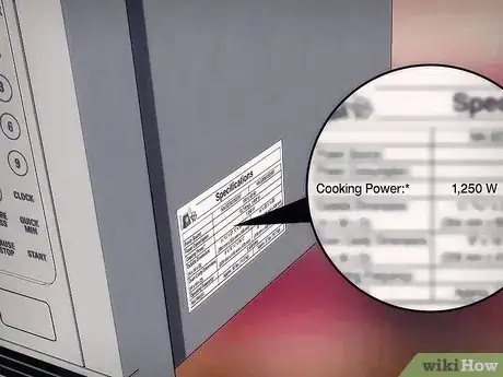 Image titled Choose a Microwave Oven Step 3