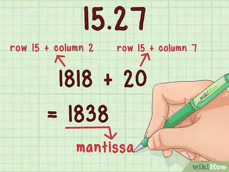 Image titled Use Logarithmic Tables Step 11