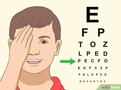 Image titled Test the Optic Nerve Step 3