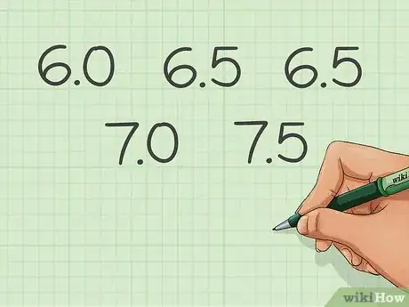 Image titled Calculate Diving Scores Step 8