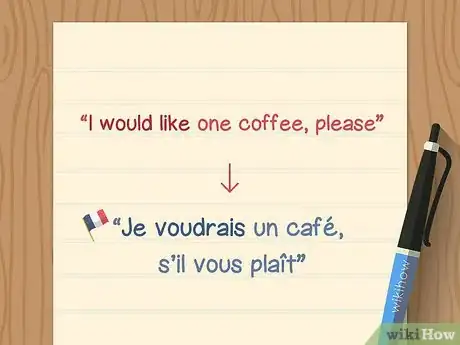 Image titled Order Coffee in French Step 9