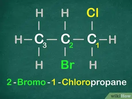 Image titled Name Organic Compounds (Simple) Step 14