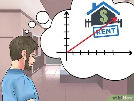 Image titled Determine the Rental Cost of a Property Step 10